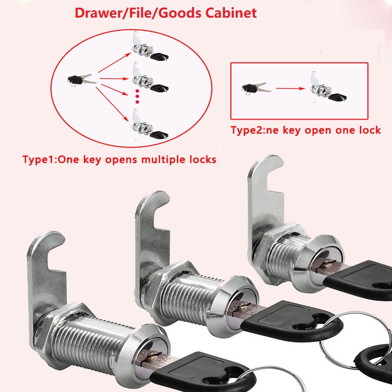 Zamki do szafek na dokumenty / – Office Furniture Hardware recenzja i cena