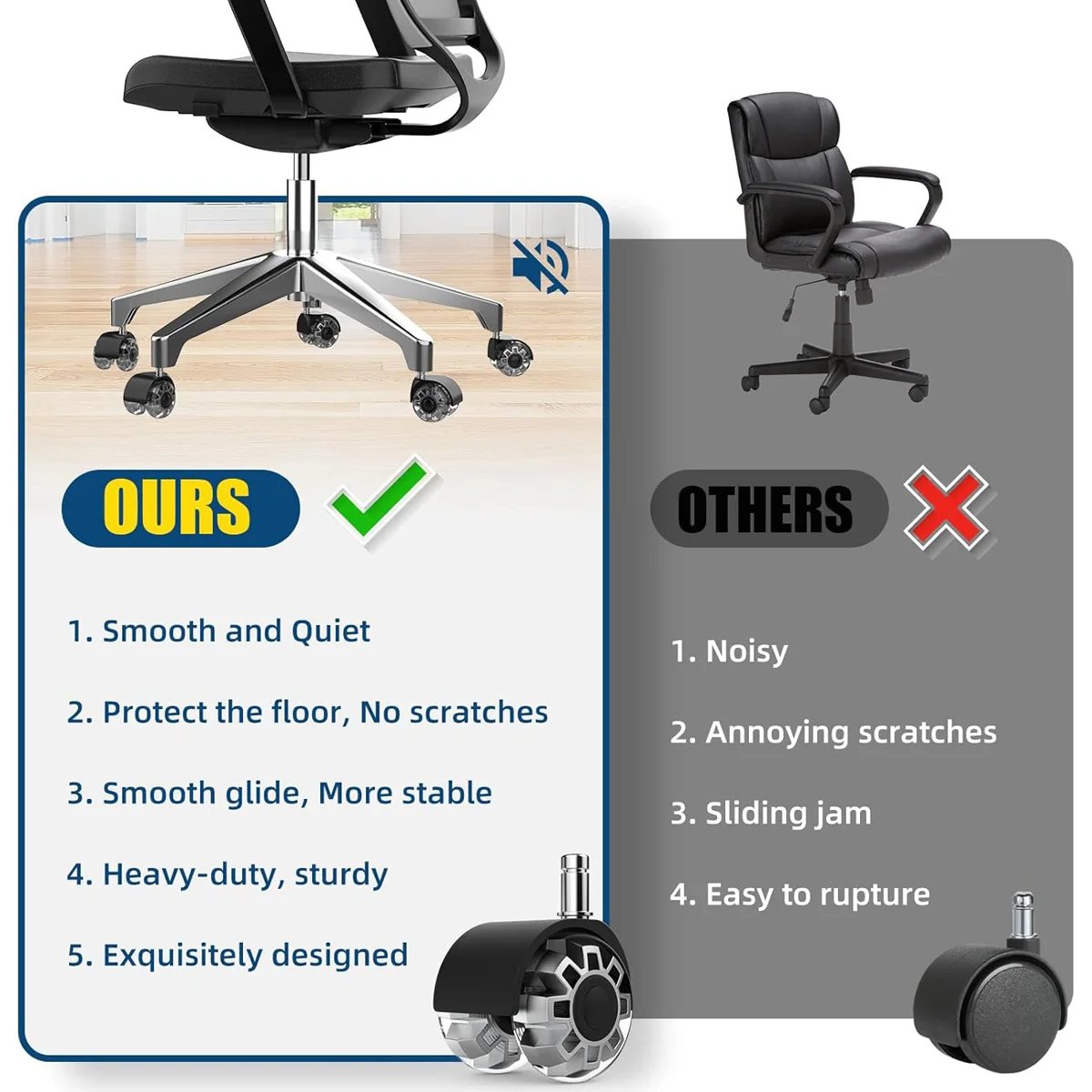 5 szt. Uniwersalne kółka do kr – Office Furniture Group recenzja i cena